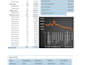 data cleaning and data analysis also automation